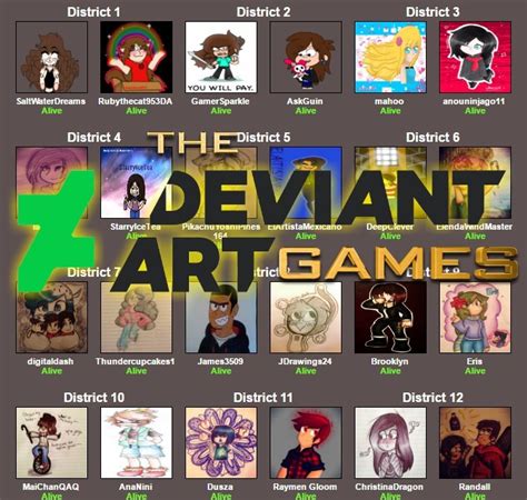 deviantart games|DeviantArt .